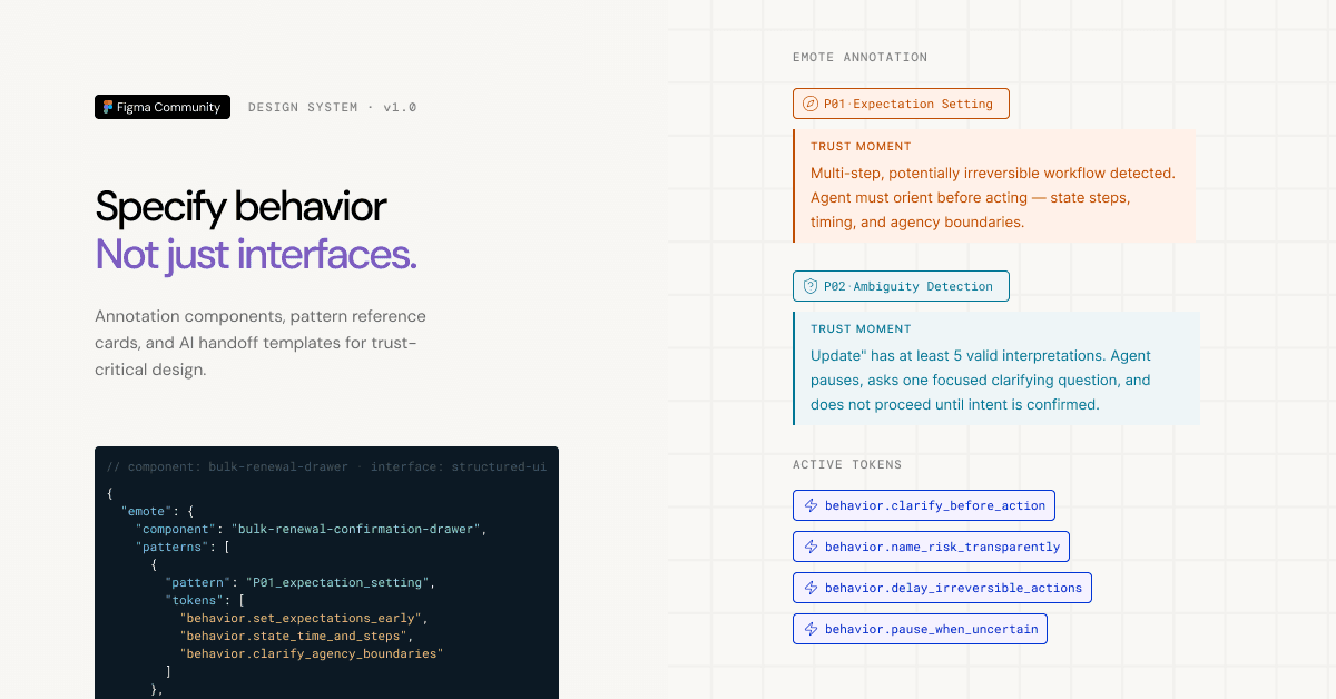 Emote Design System for Figma — annotation components including PatternStamp, BehaviorCallout, and TokenTag shown alongside pattern stamps and active behavior tokens